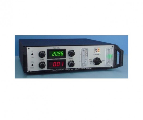 17500LRsquared