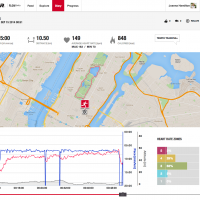 Polar Flow & Polar Coach