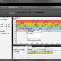 Polar Team2 software