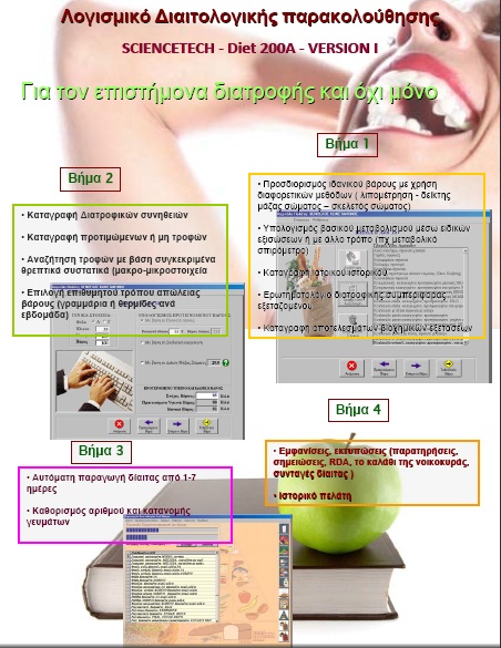 CATALOGUE 200A