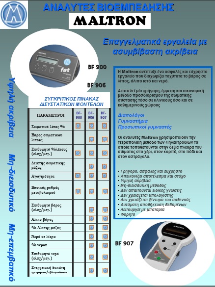 CATALOGUE MALTRON
