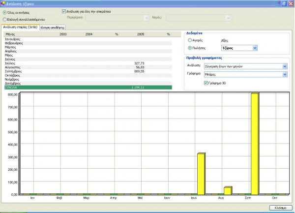 office_automation_23