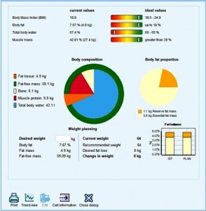 bodyscan1