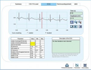 cardioscan3