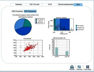 cardioscan5