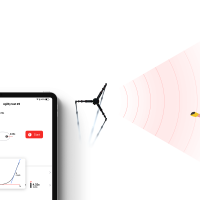 Swift Neo - ultrasonics (timing)