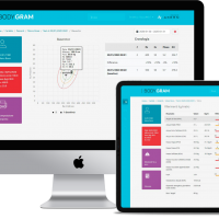 Λογισμικό Bodygram Dashboard