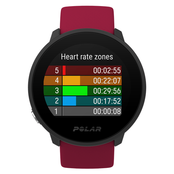 Polar-Unite_front_red_HR-zones