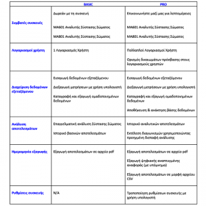 charder_software_table