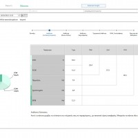 Charder - software