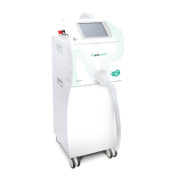 EpilSmart - 3 μήκη κύματος