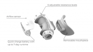 airofit_unit_tech